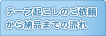 テープ起こしのご依頼から納品までの流れ